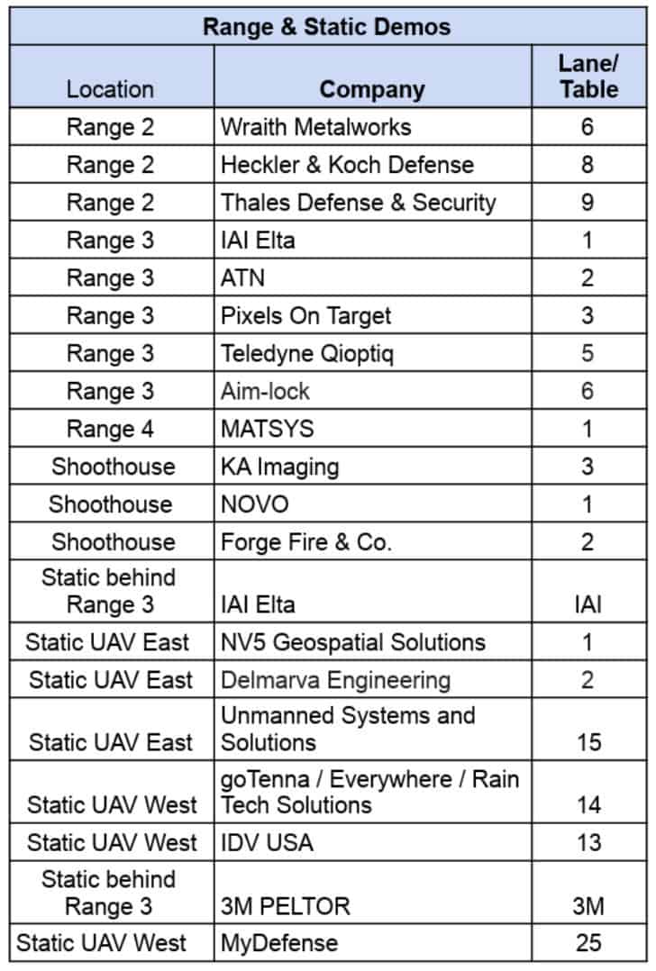 Range & Static Demo Schedule